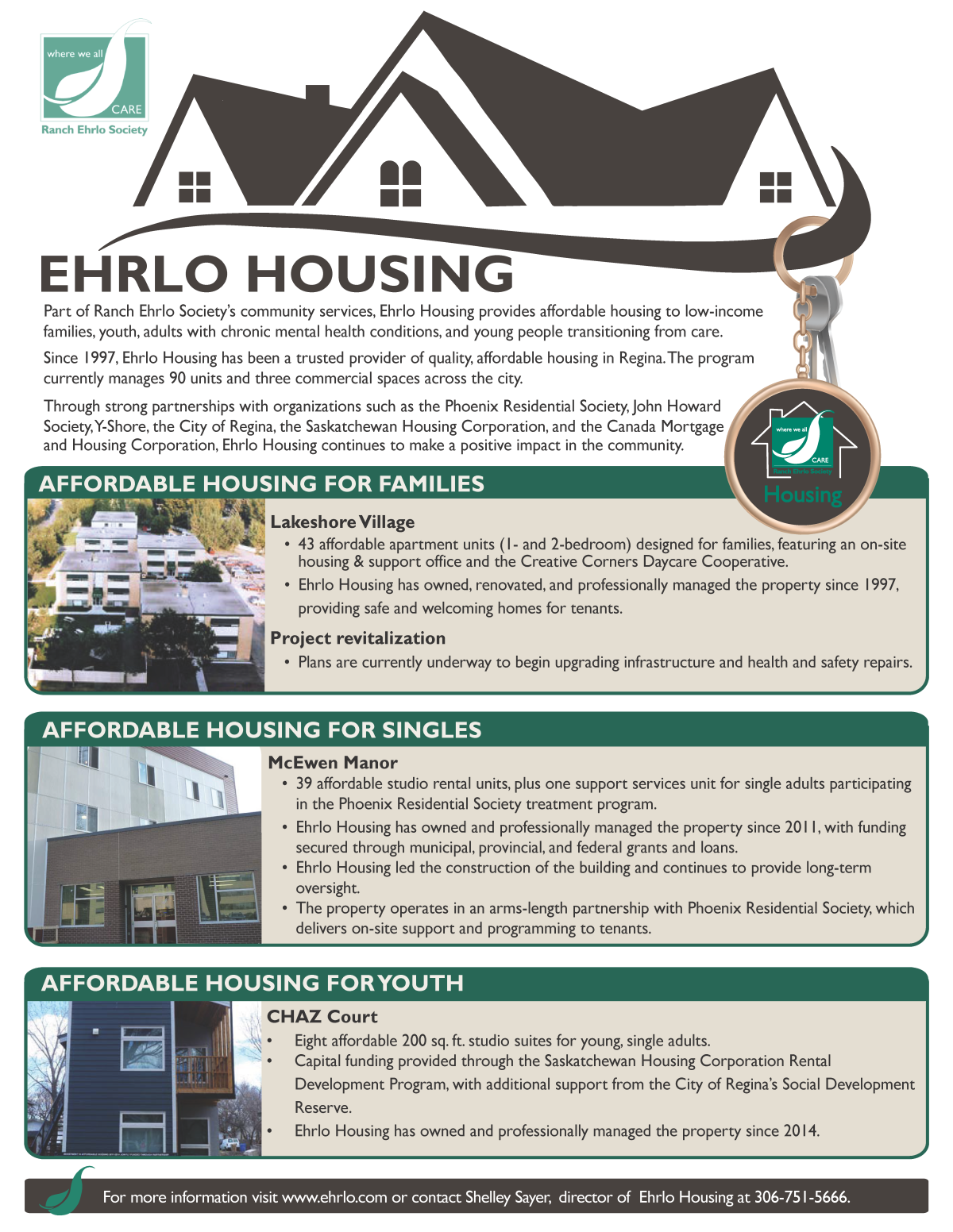 2025 Ehrlo Housing fact sheet